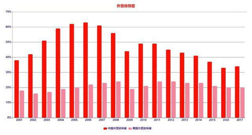 商机从何而来 从集装箱危机中崛起的28天6.5亿美元奇迹