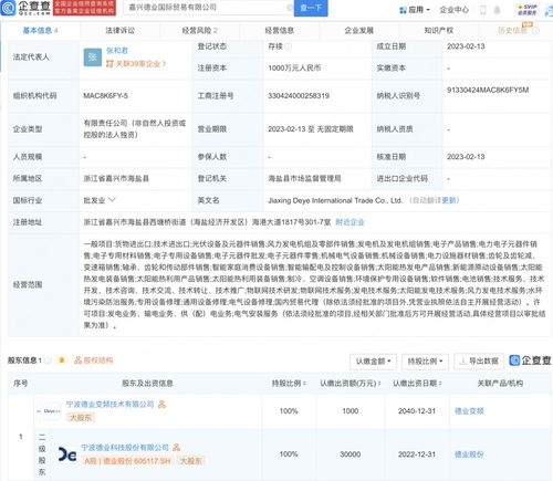 国内贸易代理 连接供需，赋能产业链的隐形桥梁